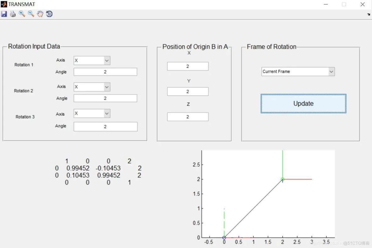 【机械仿真】基于matlab GUI机械臂运动控制【含Matlab源码 063期】_上传